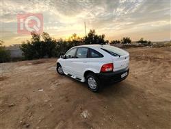Ssangyong Actyon